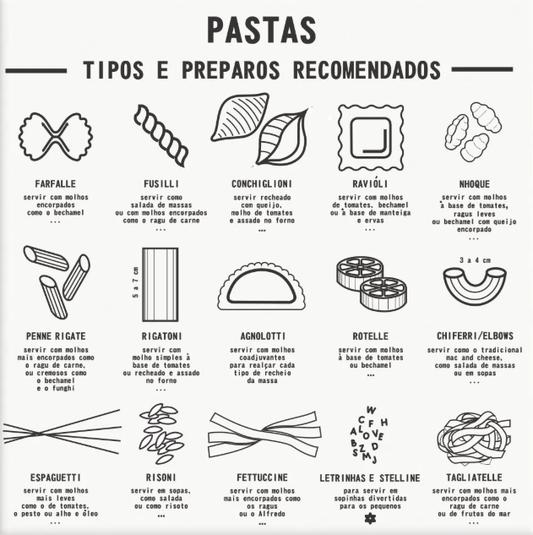 Azulejo Pastas Tipos de Preparo
